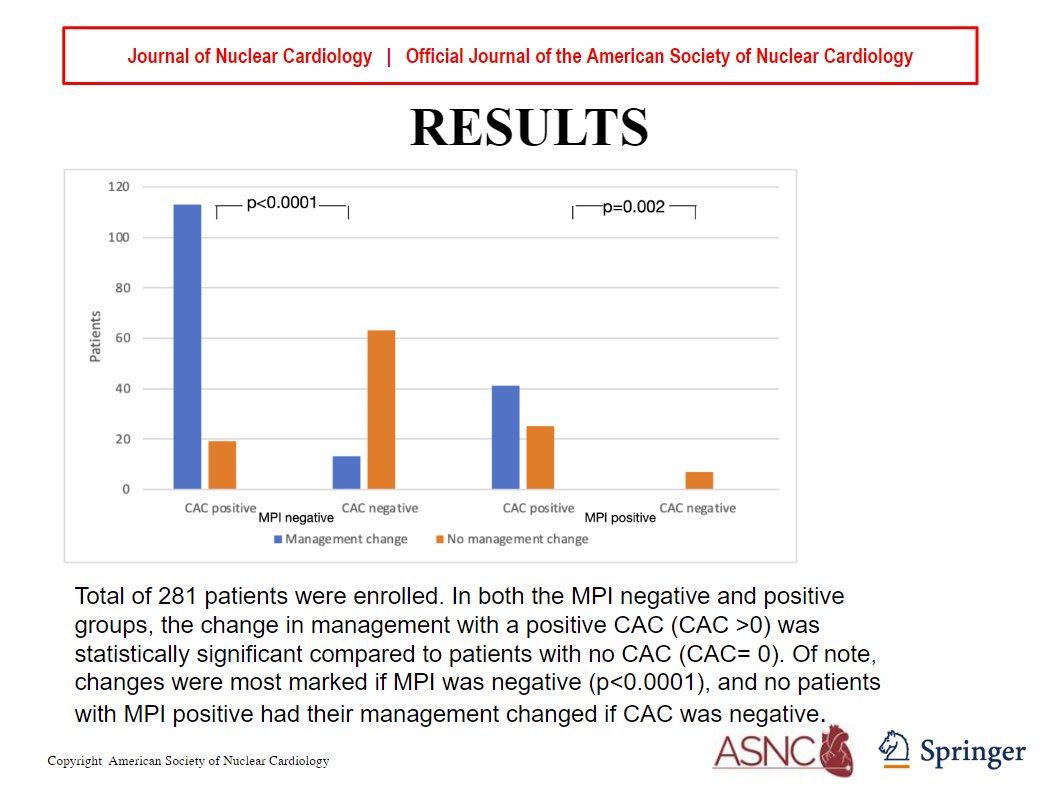 JNCjournal's tweet photo. #JournalNC: Does the use of a coronary artery calcium score, when co-reported with #SPECT MPI lead to changes in clinical management in patients without a history of coronary artery disease? 

Learn here👉https://t.co/4UOkcnpW47
#CVNuc @MyASNC @Dr_PavJayadeva https://t.co/zYLDeM3f7B