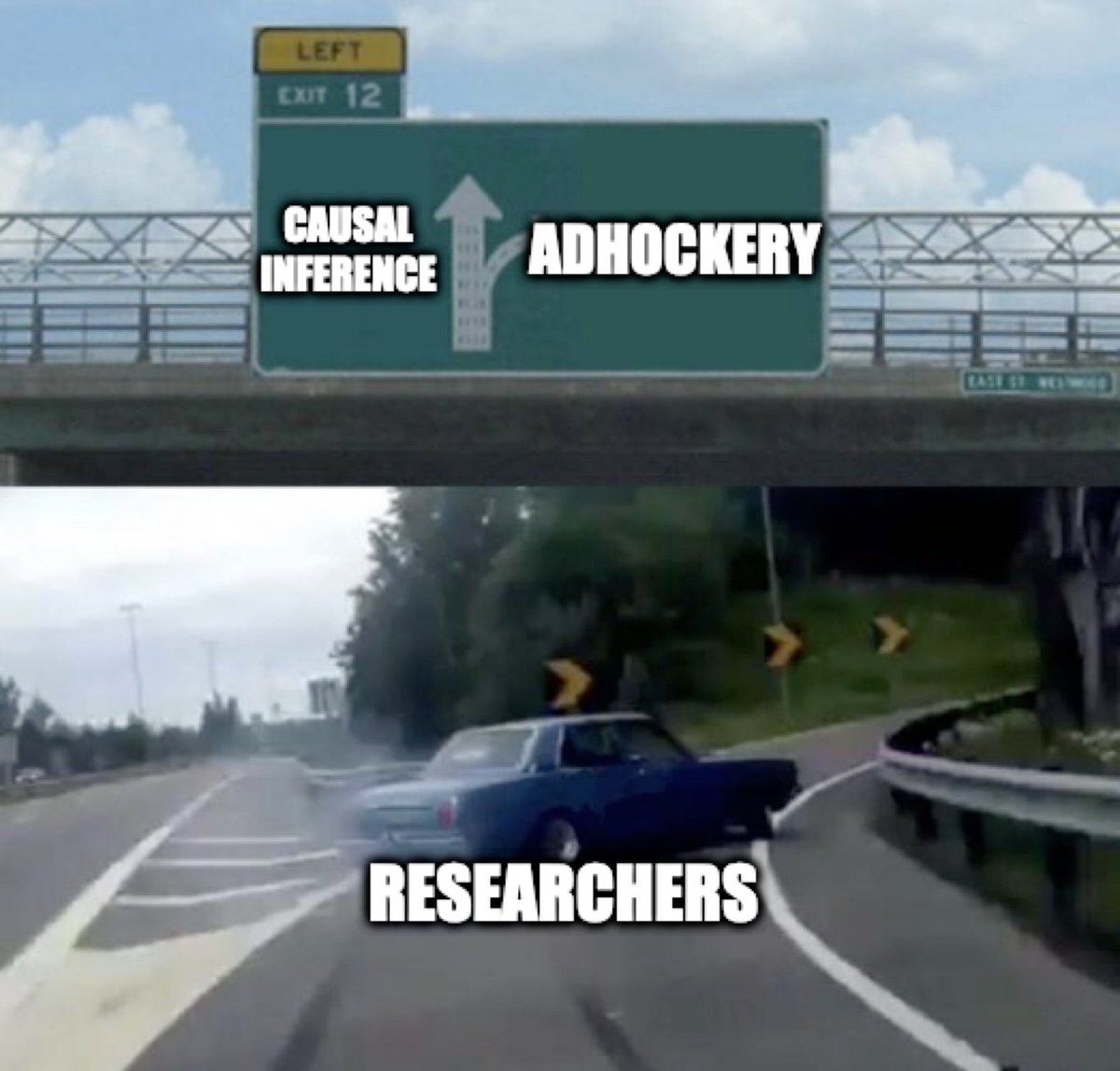 rlmcelreath's tweet photo. Week 8 of Statistical Rethinking 2023 has ended. This week focused on applications of multilevel models: social networks &amp; Gaussian processes. Next week is measurement error &amp; missing data, aka the real world. Memes of the week below. Explanations in alt text. https://t.co/dnOPYZ1LVE