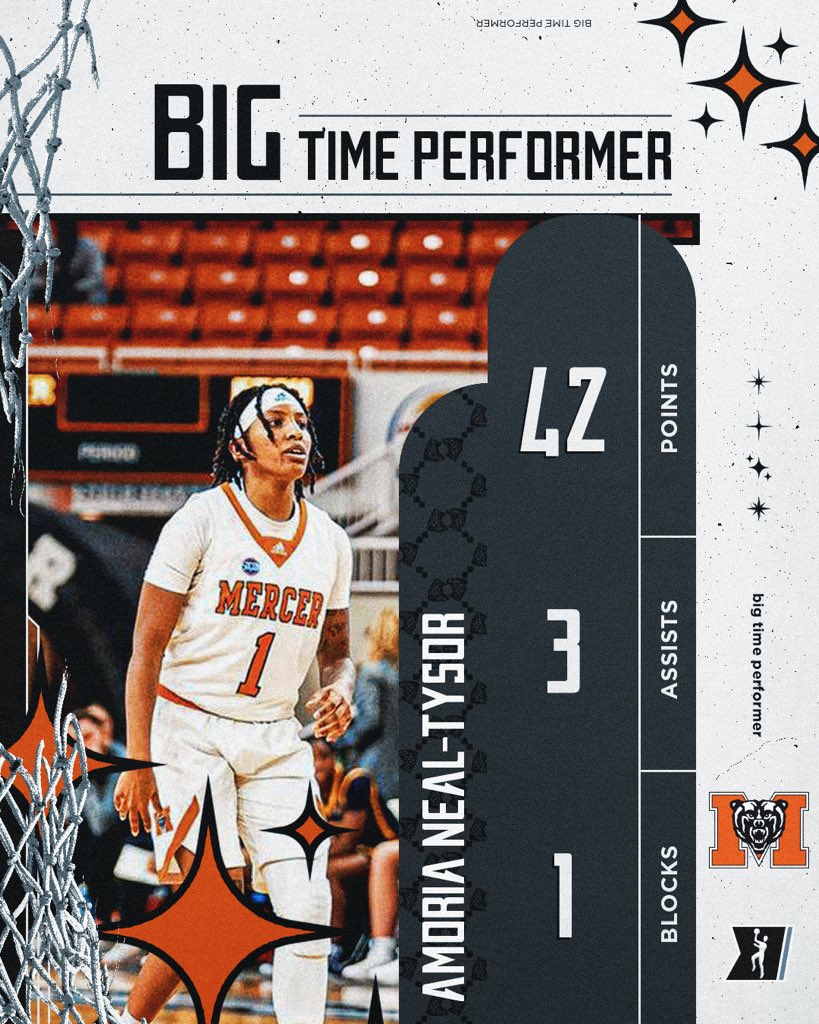 MarchMadnessWBB's tweet photo. Amoria was getting 𝑩𝑼𝑪𝑲𝑬𝑻𝑺 🏀

@bballmori10 filled up the basket for @Mercer_WBB, scoring 42 points in a road dub! 

#NCAAWBB https://t.co/Zd8zqWBKdU