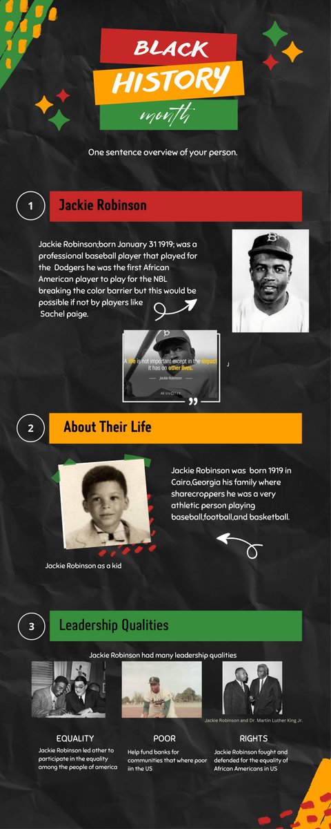 Enjoying our <a href="/BrenhamHSAVID/">BHS AVID</a> Freshmen's presentations over influential African American leaders. Reviewing leadership characteristics through critical research of true historical leaders in American history! I love when my two passions, history and AVID, come together! <a href="/BrenhamHS/">Brenham High School</a>