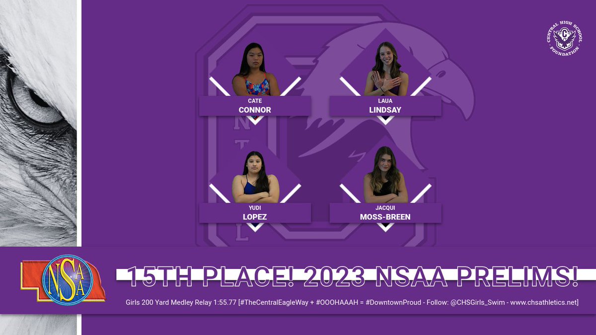 #CentralAthleticDepartment: Boom! Seeded 25th coming into today's NSAA Prelims with a 2:00.98 time. Got it done with a 1:55.77! Swimming tomorrow! Way to go Eagles! #OOOHAAAH

#TheCentralEagleWay #DowntownProud

chsathletics.net