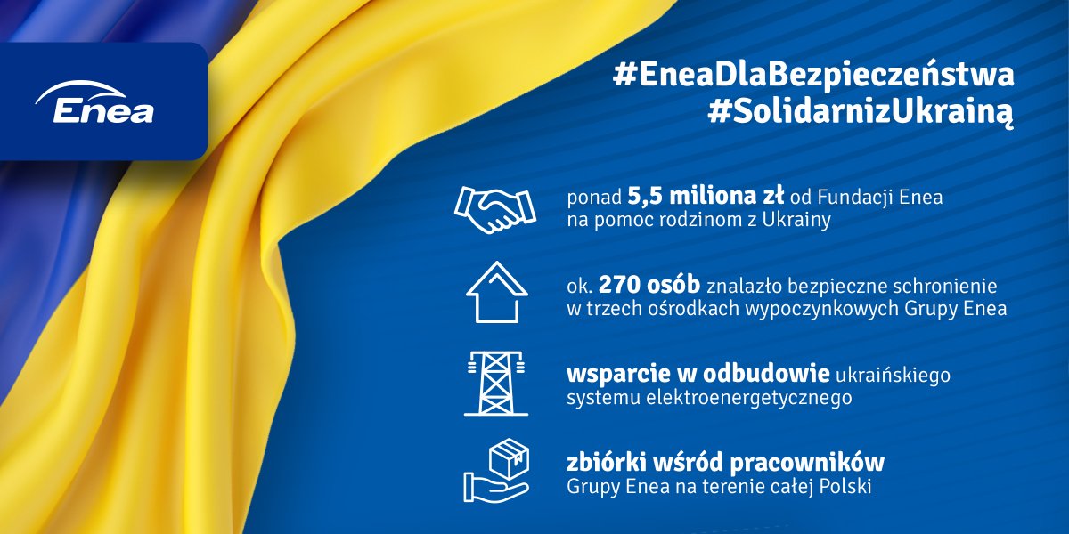 #EneaDlaBezpieczeństwa 🇵🇱🤝🇺🇦 #FundacjaEnea cały czas wspiera obywateli #Ukraina. Dotychczasowa pomoc to >5,5 mln zł. #Enea zapewnia schronienie uchodźcom; #EneaOperator wsparła odbudowę 🇺🇦 systemu energ. Szczegóły ➡️ media.enea.pl/pr/793653/fund… #EneaNews #EneaCSR #SolidarnizUkrainą