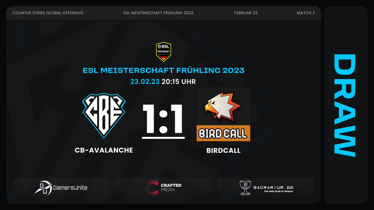 ColdBearsClan's tweet photo. Gestern spielten die Jungs von CB-Avalanche gegen die Jungs von Birdcall.
Inferno konnte CB-Avalanche für sich entscheiden. 
Birdcall holte im Anschluss den Sieg auf Overpass.

Vielen Dank an @LordChewTV für seinen Cast!🤍

Auf weitere geile Spiele!🐻‍❄️

#StayCold #ESLM https://t.co/vPvYp4EgIT