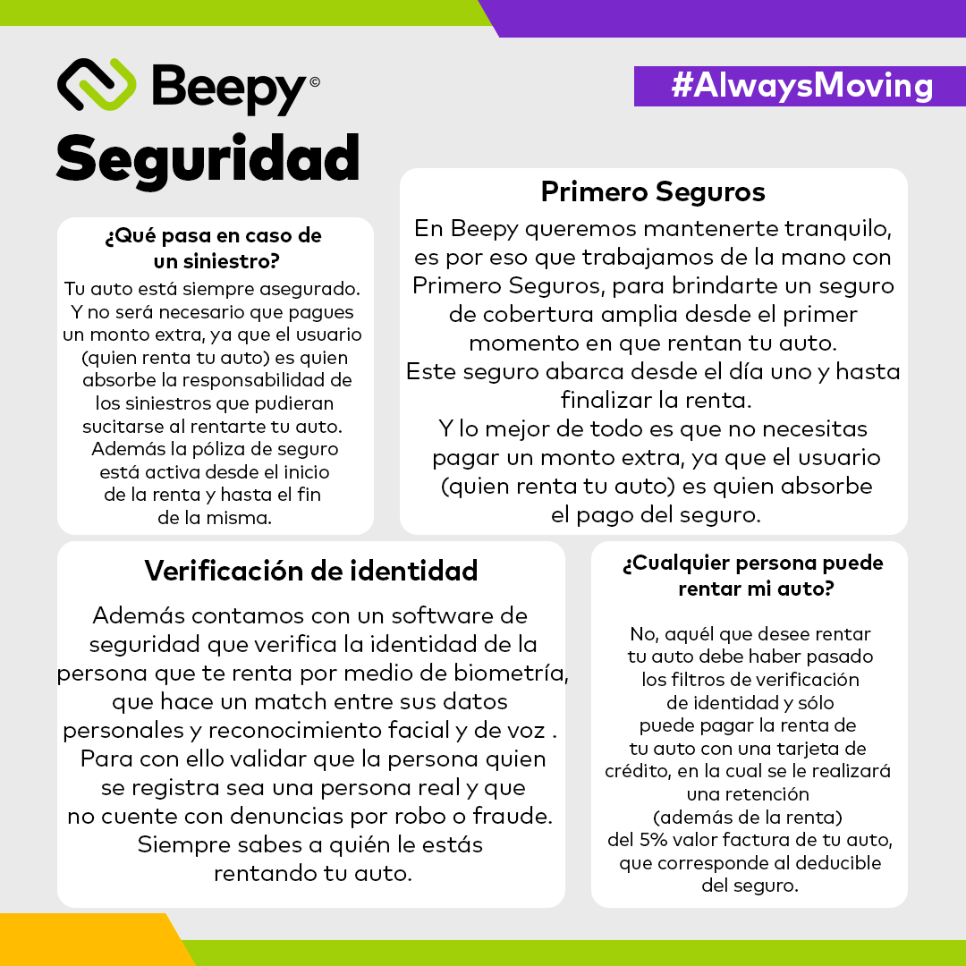 🤔Todo lo que necesitas saber sobre Beepy, si quieres ganar un dinerito extra.
😎✨Somos los pioneros de la renta de autos entre particulares en México: el #airbnb de autos.
#AlwaysMoving
#RentaCar #Autos #Startup #valor #rentadeautos #app #méxico #dinero #emprender