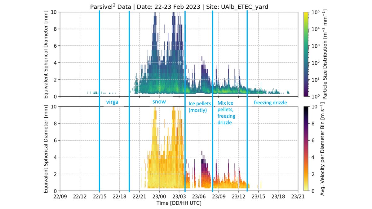 Justin Minder tweet media