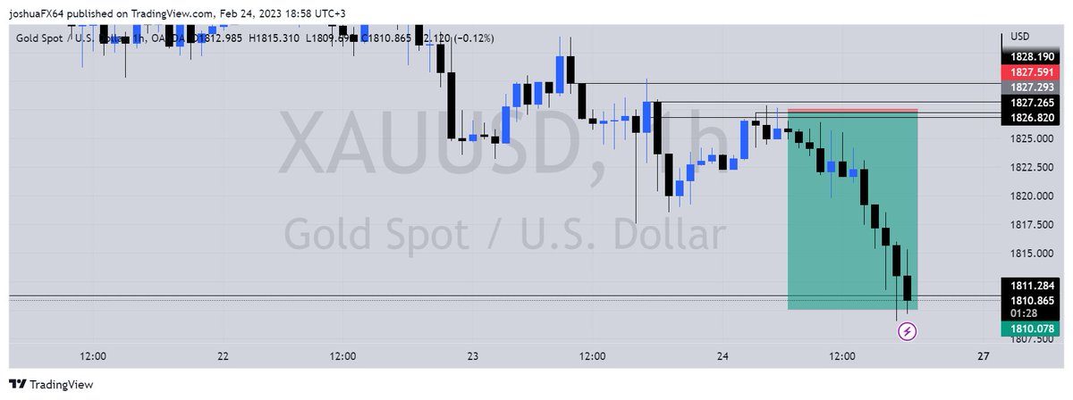 FutureJoshua1's tweet photo. before this was actually my idea   👉👉 make me cry like baby 😇😜i missed such a nice trade https://t.co/BWcr1m8nnm