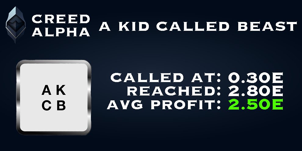 Creed Alpha tweet media