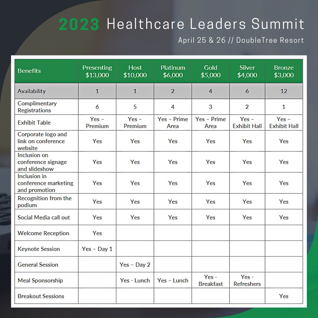 The Healthcare Leaders Summit is a unique opportunity to increase your company’s visibility, cultivate new relationships, and enhance goodwill with existing clients. 

View more info here: pennsylvaniamgma.com/event-5060939