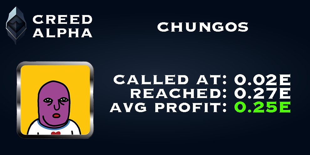 Creed Alpha tweet media