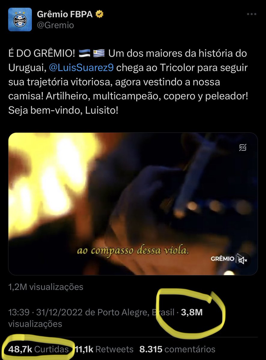 mateusduque's tweet image. Para entenderem o tamanho da contratação do Marcelo no Flu.

Em menos de 1 hora de anúncio, o Flu bateu quase 55k de curtidas e próximo de 3M de visualizações.

Em comparação com o anúncio do Suarez no Grêmio, quase 2 meses dps, eles tem 3,8M de visualizações e 48,7k de curtidas.