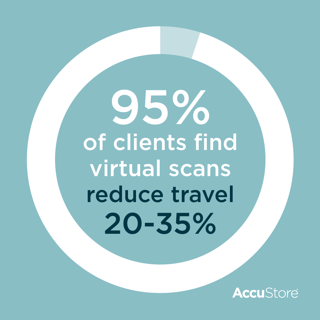 accustore's tweet photo. Travel less. Get more stuff done. Request a Virtual Store Walkthrough demo today. https://t.co/5X9GUU6X6N #retailtechnology #virtualtechnology https://t.co/8YD0RIo31P
