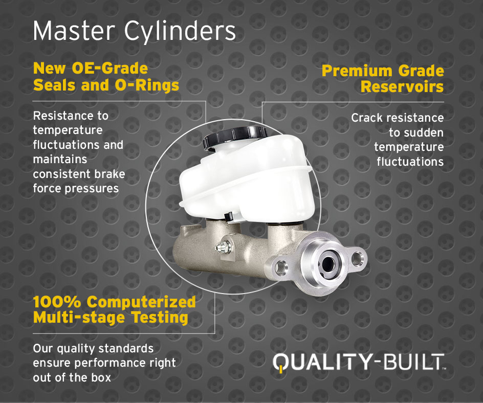 Motorcar Parts tweet media