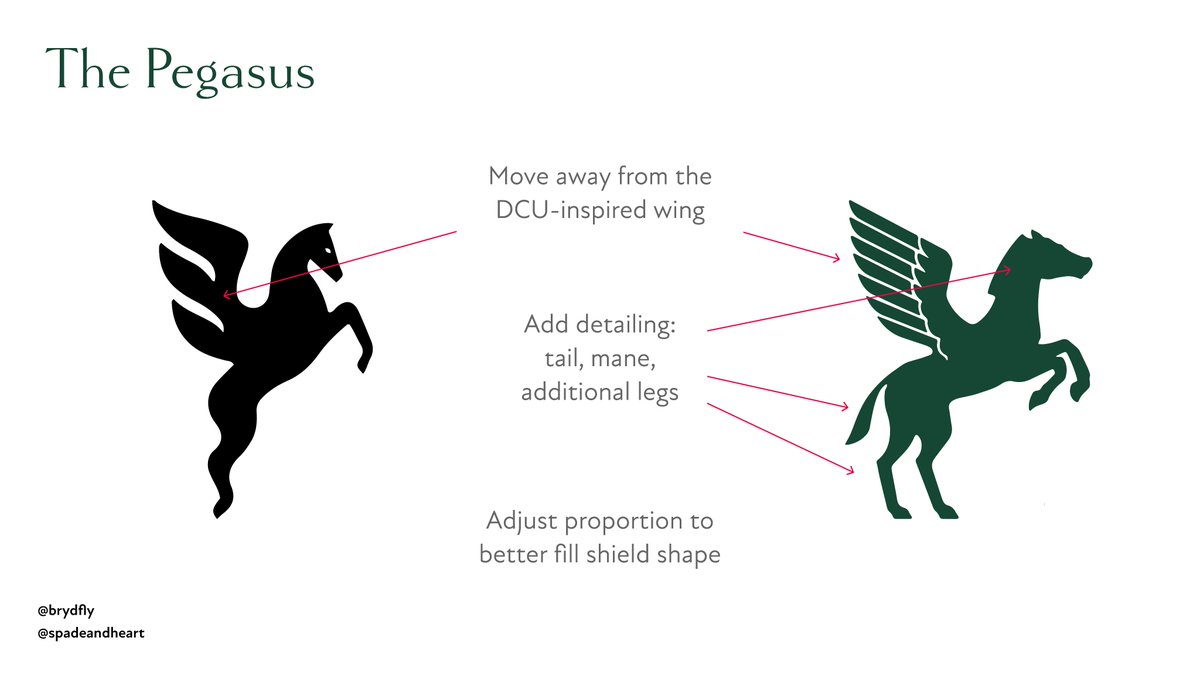 Bryan Flynn tweet media