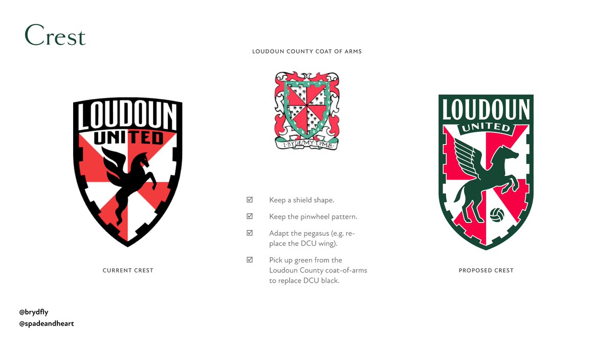 Bryan Flynn tweet media