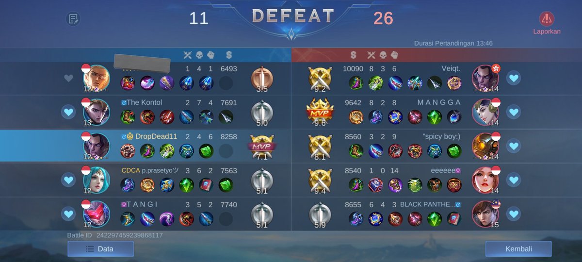 Keliatan lah ya <a href="/baraalteza/">Bara</a> nubnya edan kuadrat