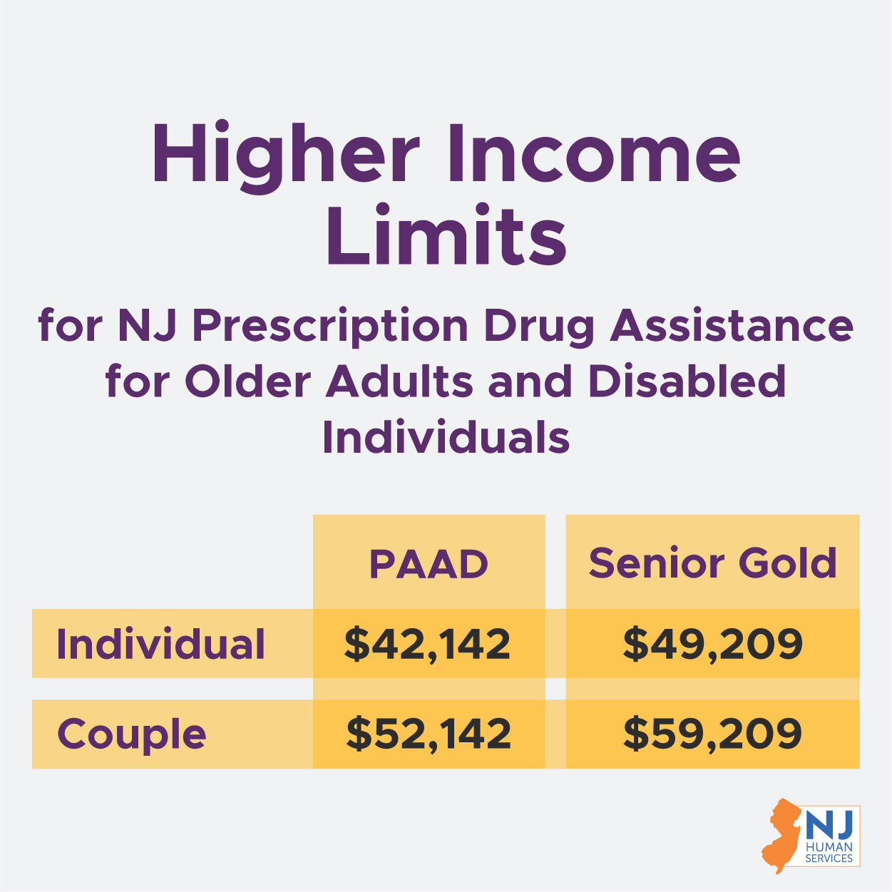 NJHumanServices (NJDHS) / Twitter