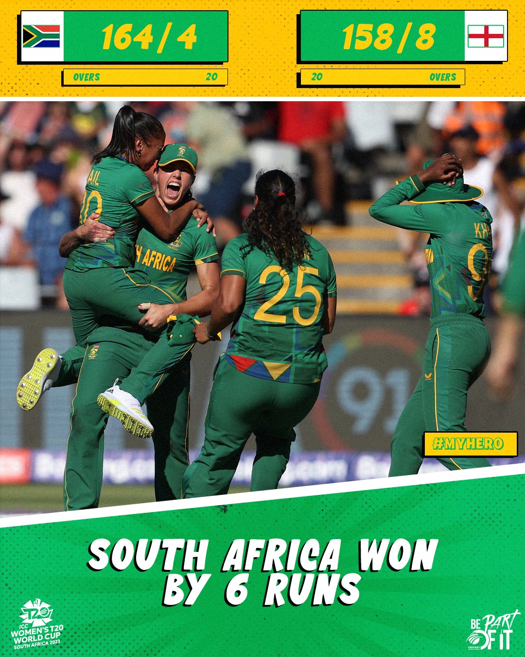 The South African Cricket Podcast (SaffaCricketPod) / Twitter