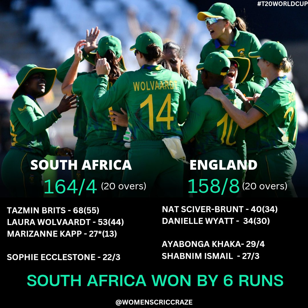 Unleashing the absolute best when it matters !! 
#womenincricket