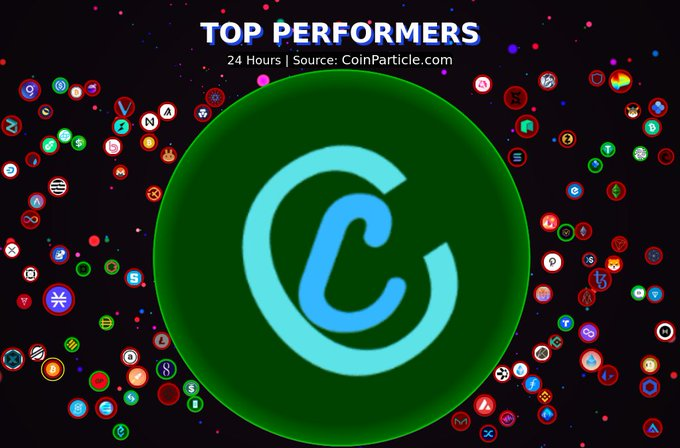 CryptoSign tweet media