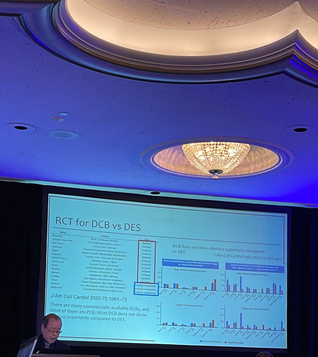 hect2701's tweet photo. #crt2023
#ARC3 #smallvessel should be defined <2.5mm by Prof. Saito
@BCase07 @Ortega_Paz @sbrugaletta @sjorge4 @DFCapodanno @ESHLOF @Costa_F_8 @Spitzer tweets @CRT_meeting @NielsRHolm @news_hart @lamelaspablo @JoostDaemen @RaberLorenz https://t.co/lq0KvLotf7