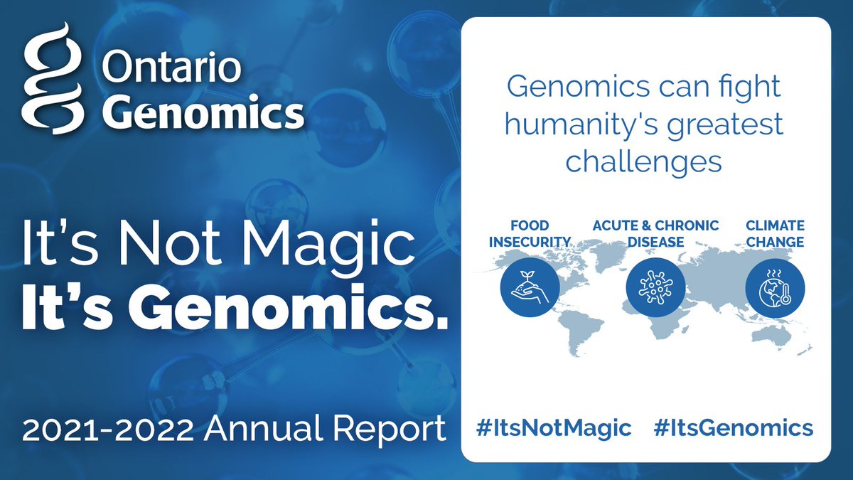 ontariogenomics's tweet photo. #DYK genomics can help us fight humanity’s greatest challenges🌍?
The #ItsNotMagic 🔮 #ItsGenomics 🧬 campaign was run for the past two weeks📅 highlighting the #impactful and #groundbreaking work that @ontariogenomics has enabled this past year!
🔗🔑https://t.co/ZdWJz538ye https://t.co/oDYnoCYhCo