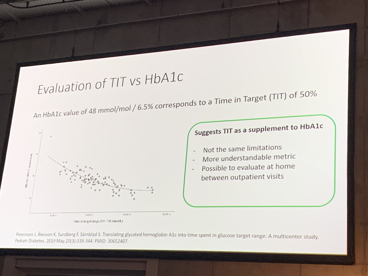 Deberíamos ir más allá y buscar un TITR 70-140>50% para evitar por fin complicaciones? #ATTD2023