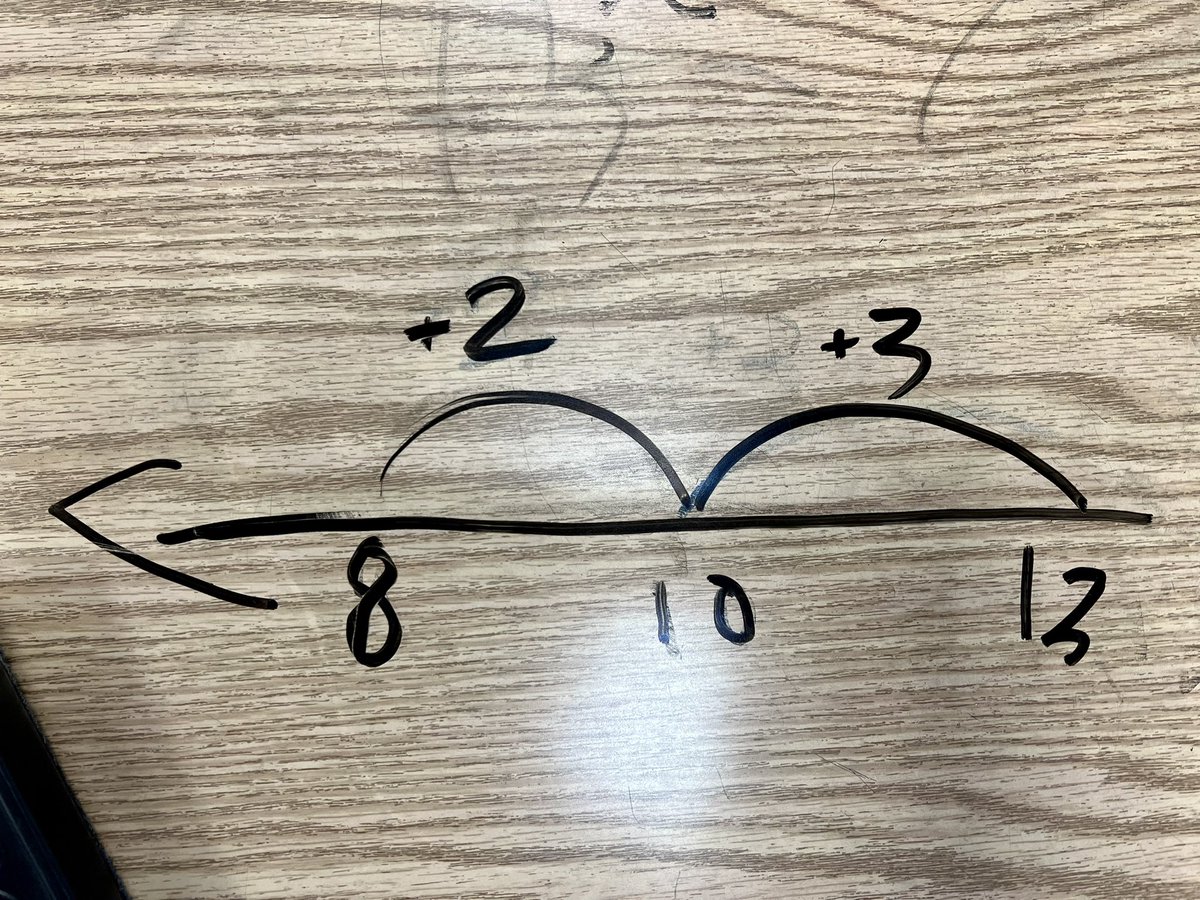 beebepan's tweet photo. Showcasing various subtraction representations but focusing on one strategy. Understanding subtraction as difference or distance. #BeebeAdventures #PartnersInGrowth https://t.co/jImyCRUCHd