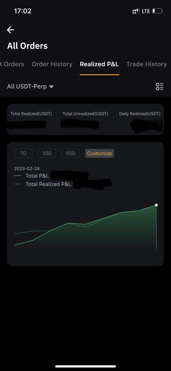 Albertotab8's tweet photo. Probably the best 10 days since I started trading. Improving everyday.
$btc
Bitcoin https://t.co/kGMsxD6kfo
