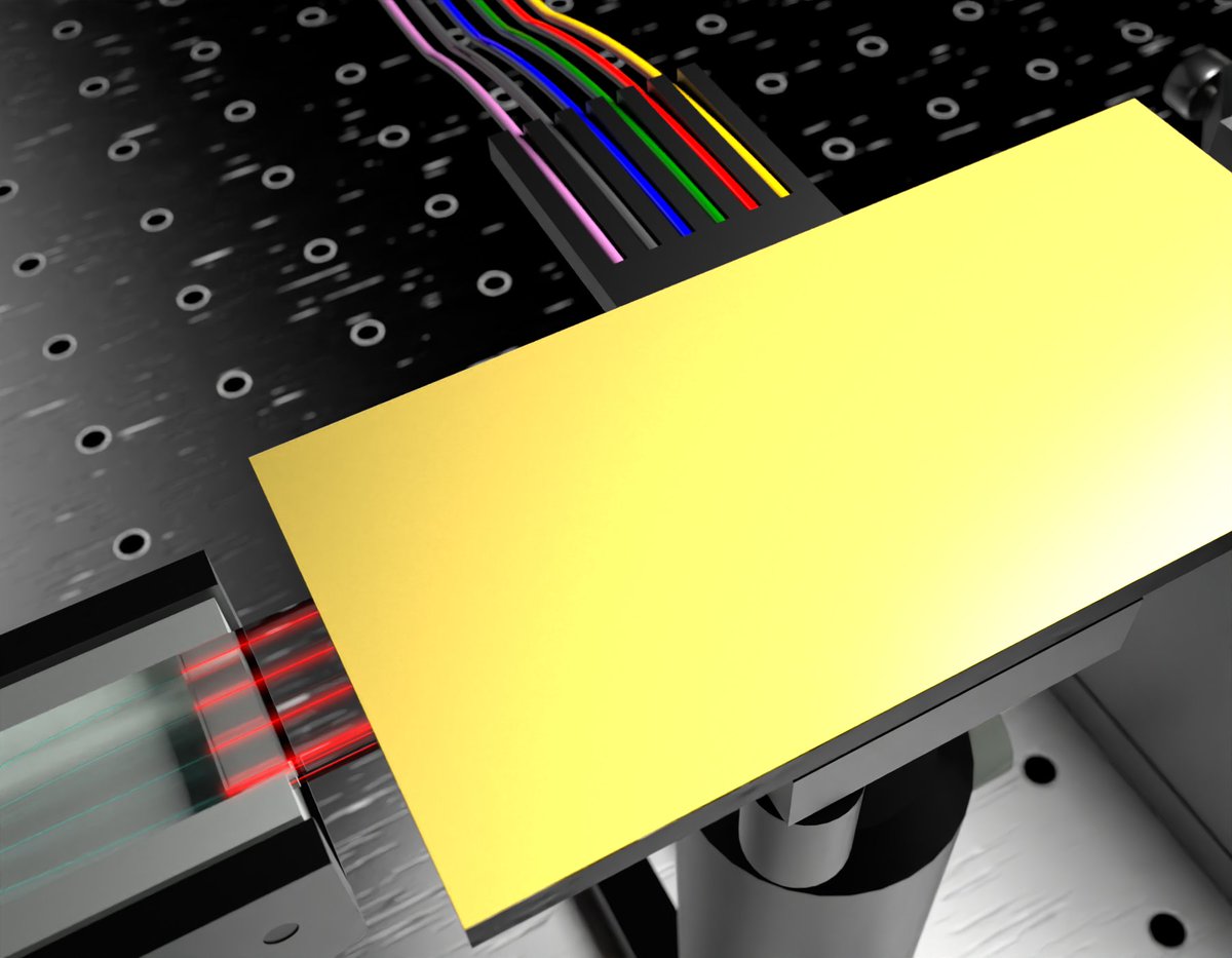 Experimental multiparameter quantum metrology in adaptive regime, Mauro Valeri et al <a href="/qlab_sapienza/">Quantum Lab Sapienza</a> <a href="/fastgroup_ifn/">FAST Group</a> <a href="/FabioSciarrino/">Fabio Sciarrino</a> #Photonics #QuantumInformation go.aps.org/3kphkSh