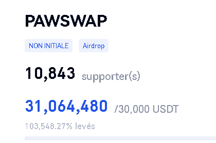 $PAW will be listed on Gate.io thanks to community effort ❤️🐾

Gate was asking for a minimum of $30,000 in 24 hours and currently the PawPack placed $31,064,480 in 12 hours, which is just mind blowing😶‍🌫️

And there are still 12 hours left 

gate.io/fr/startup/721