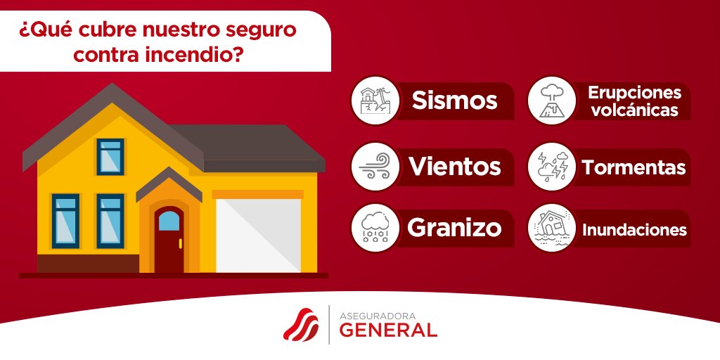 AsegGeneral's tweet photo. Nuestro hogar es un esfuerzo de años, asegurarlo toma unos minutos. 
En caso de algún incidente, la cobertura de Aseguradora General estará para ti.

Comunícate 1757 o puedes enviarnos un mensaje al 
Whatsapp 2210-7373
#AseguradoraGeneral #SeguroContraIncendios https://t.co/zK6QQsQfrR