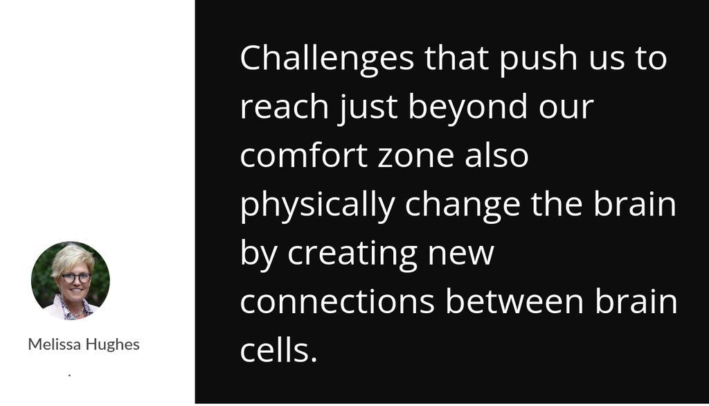 melishughes's tweet image. When are we operating at maximum capacity? The human brain thrives when we master a skill just outside of our comfort zone.

The Goldilocks Zone: the Sweet Spot Between Burnout and Boredom
▸ lttr.ai/zpnB

#goldilocksrule #neuroscience #brainhack #neuronugget