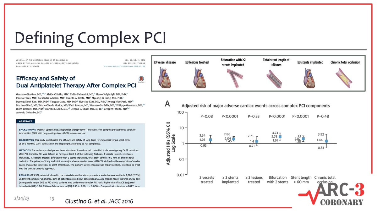 Francesco Costa (@costa_f_8) on Twitter photo One of the most used definition for Complex PCI in studies and meta-analysis was proposed by <a href="/g_giustinoMD/">Gennaro Giustino, MD</a> <a href="/alaide_chief/">chief</a> <a href="/Antocol17/">Antonio Colombo</a> in this paper published on @JACC
Demonstrating that Complex PCI benefit from longer DAPT duration
jacc.org/doi/abs/10.101… One of the most used definition for Complex PCI in studies and meta-analysis was proposed by <a href="/g_giustinoMD/">Gennaro Giustino, MD</a> <a href="/alaide_chief/">chief</a> <a href="/Antocol17/">Antonio Colombo</a> in this paper published on @JACC
Demonstrating that Complex PCI benefit from longer DAPT duration
jacc.org/doi/abs/10.101…