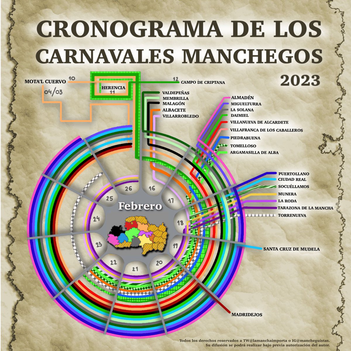ValorManchego's tweet photo. 🏆LA FINAL🏆
MEJOR CARTEL ANUNCIADOR DE CARNAVALES MANCHEGOS 2023 🎭
➡️FINALISTAS:
📍Villarrobledo
📍Villafranca de los Caballeros
📍Miguelturra
¿Quién será el mejor del 2023? 🫣
¡Vota a tu ganador con ❤️MG, 🔁RT o 💬comentario en su cartel!
⭐️Fomentemos la creatividad manchega⭐️ https://t.co/KEEK2eCgEz