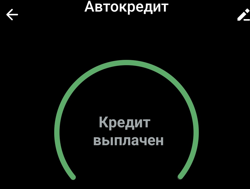 AllaLercher's tweet photo. Эх, а сколько слез было, что на мне теперь кредит)
Готова любоваться этой картинкой 24/7😁 https://t.co/m5GjwORZfX