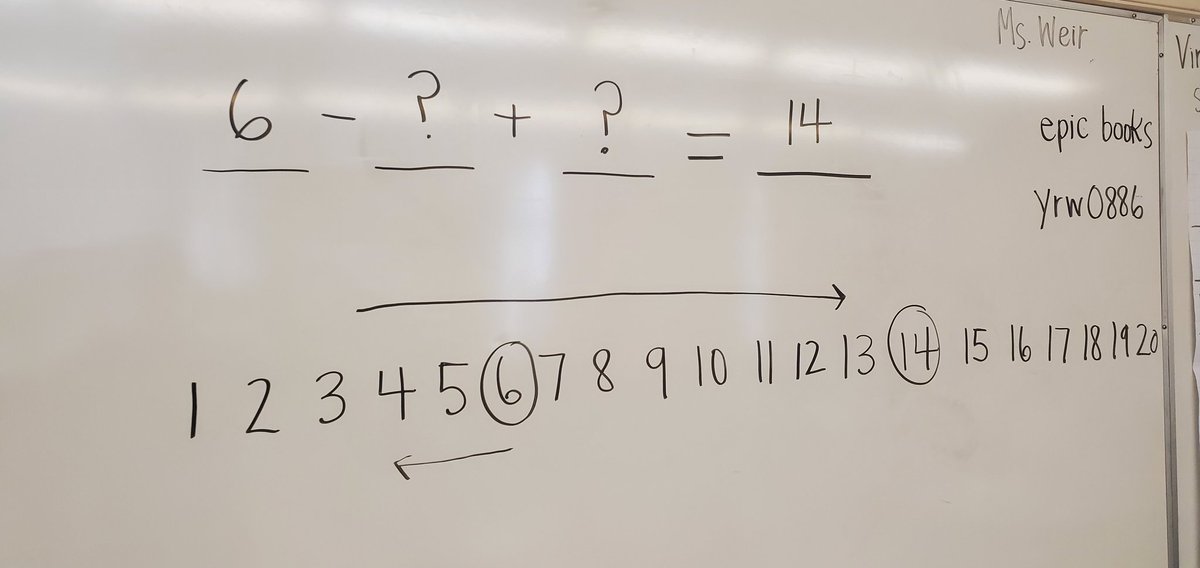 msjweir's tweet photo. We have been working on problem solving with addition and subtraction in Math. What way do we move on the number line when we subtract? When we add? https://t.co/XqJ0XKbkXG