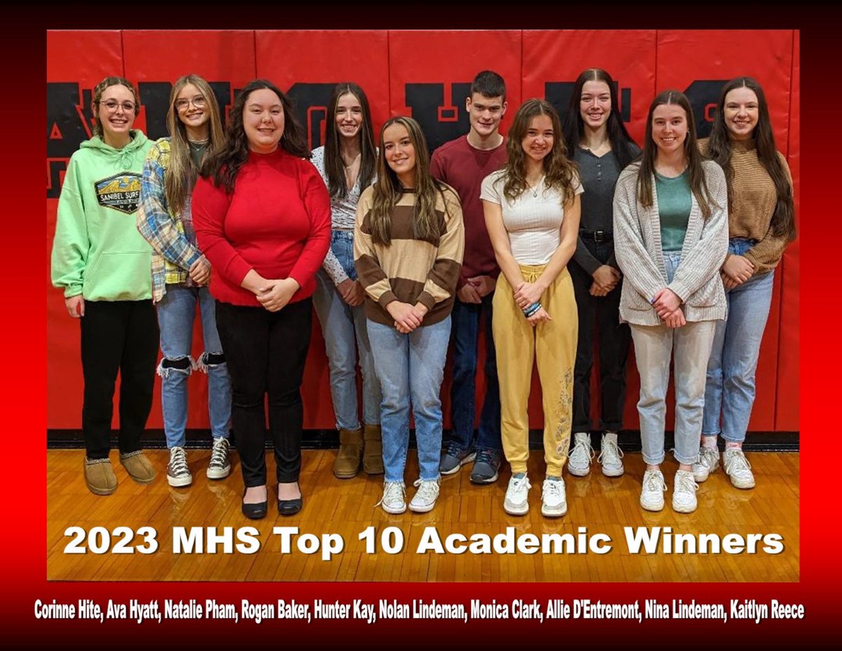 AkronManchester's tweet photo. Congratulations to all of our Top 10 students! https://t.co/X1p7stGnU2