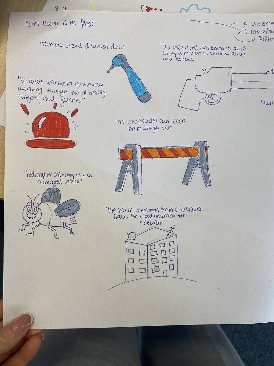 julie_e_sloan's tweet photo. Some brilliant sketch-notes in Higher today @CAEnglishDept for #mccaig #settext https://t.co/iErCR0XupQ