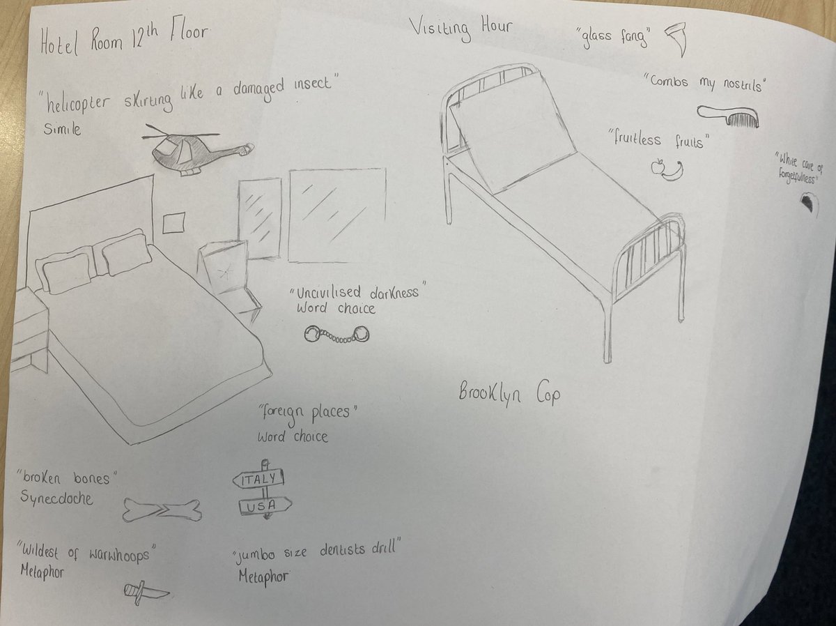 julie_e_sloan's tweet photo. Some brilliant sketch-notes in Higher today @CAEnglishDept for #mccaig #settext https://t.co/iErCR0XupQ