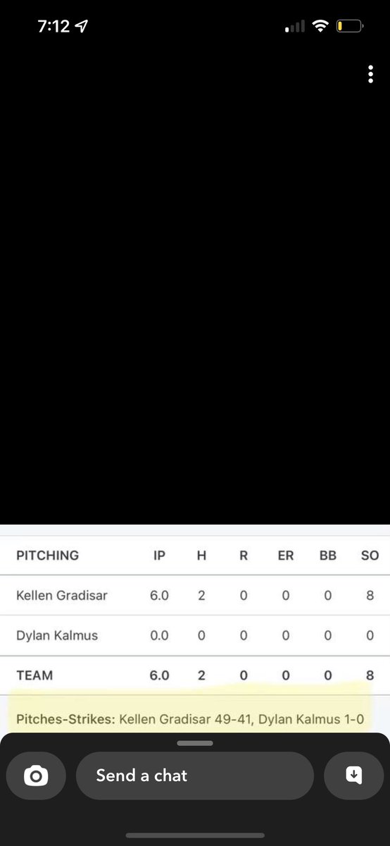 Kellen Gradisar tweet media