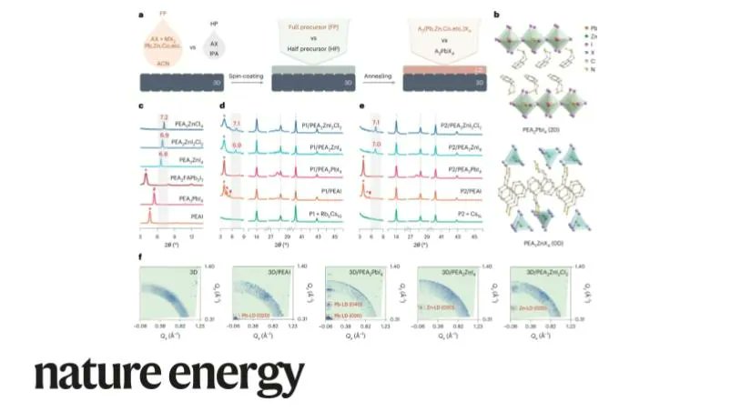 Nature Energy tweet media