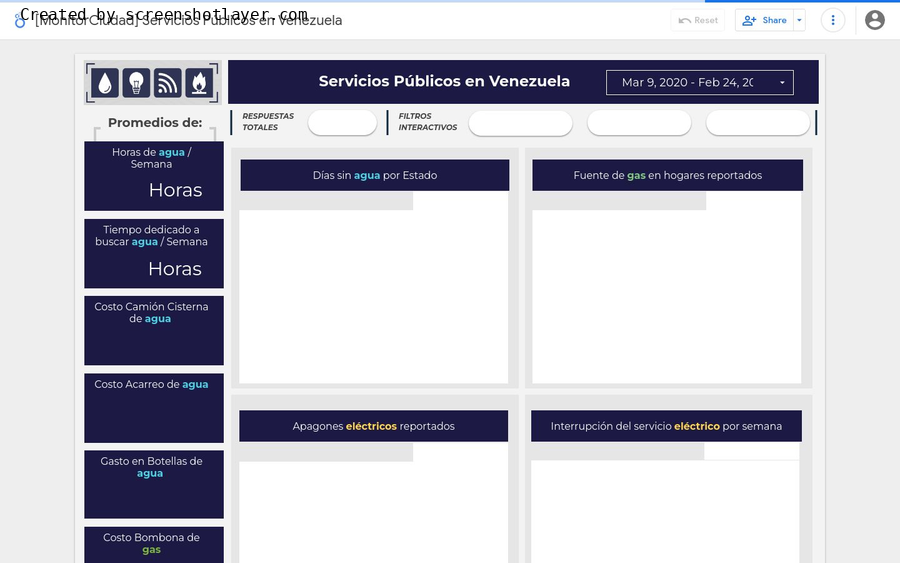 Resumen diario de disponibilidad de Servicios Públicos para #SinLuz 02/24/2023 bit.ly/2m1grRo

#ServicioPublico #Venezuela
