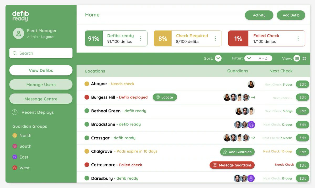 Keep your #defib fleet rescue-ready with our management console! 

- Visualise defib coverage
- Identify #AEDs that need maintenance
- Manage your guardian community

You can be confident that you're always rescue-ready with #DefibReady 

defibready.com/#console