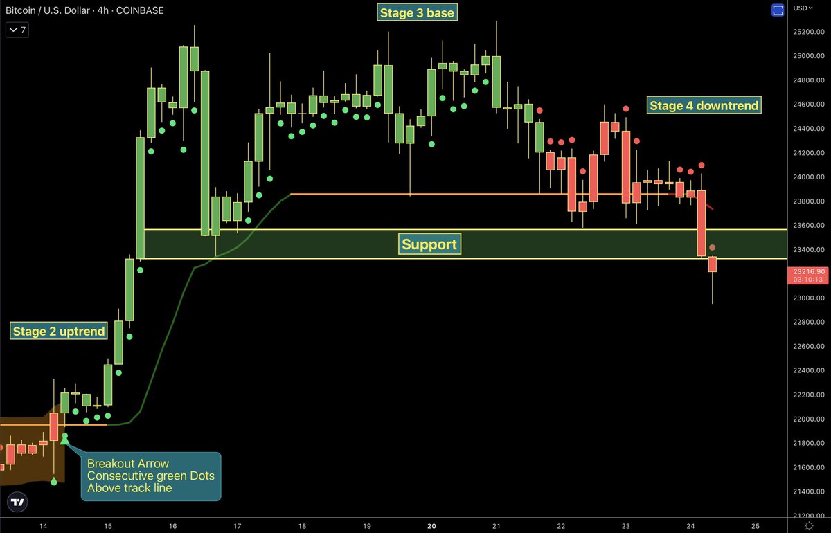 ZeroHedge_ tweet picture