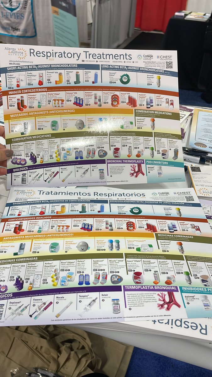 AllergyAsthmaHQ's tweet photo. Looking for an updated Respiratory Treatments handout? We have some available for you, your practice, your office, and more! Also available in Spanish. Come by booth 1183 before supplies run out! #AAAAI23 https://t.co/X8BAeQG92S