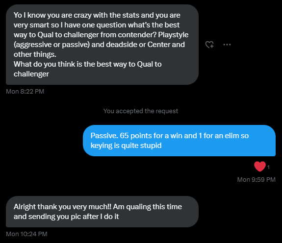KinchAnalytics's tweet photo. It's amazing how some players have everything they need to succeed except for one piece of simple advice.
When you give it to them they go and qualify straight away 😃
I wonder how many other players are missing one tiny thing... https://t.co/jar4iTRAS6