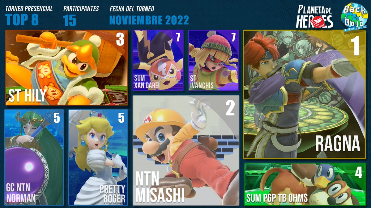 Dojo Smash Toluca tweet media