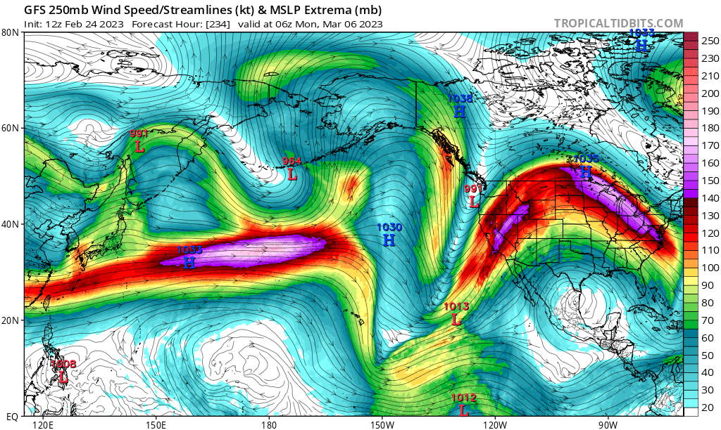 JFrancisClimate's tweet image. It&apos;s not every day you see the subtropical jet stream dip almost down to the equator! 😬