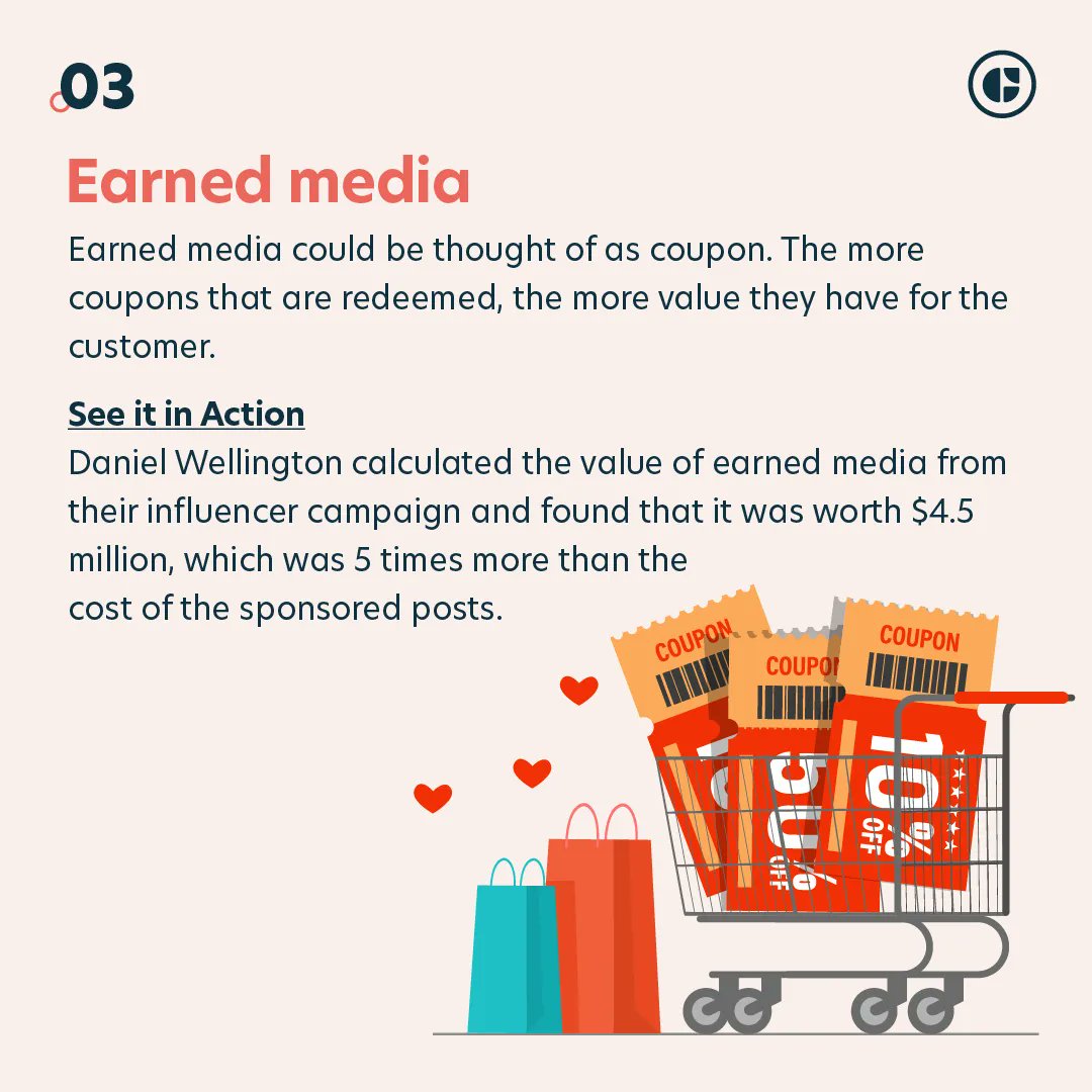 Influencer marketing is a powerful way for brands to connect with their target audience and drive sales. To make the most of it, brands should track ROI, referral traffic, engagement rates, and earned media, and use an influencer marketing software. Incorporate these ideas!!