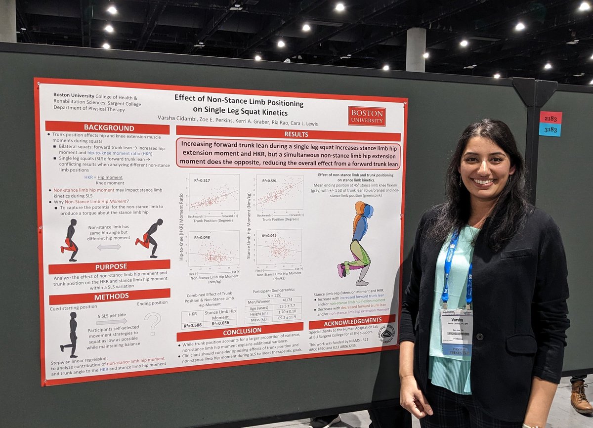 Want to hear about how forward trunk lean and non-stance hip moment affects stance hip moment and hip-to-knee moment ratio? Come by poster 2182 today to see <a href="/BU_Movement/">Human Adaptation Lab</a> <a href="/BUSargent/">Sargent College, Boston University</a> alum Varsha Cidambi. #APTACSM2023